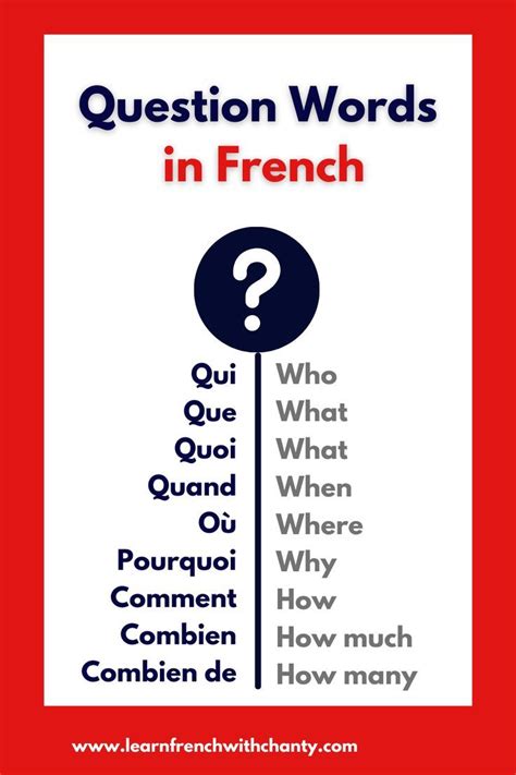 ou französisch|all question words in french.